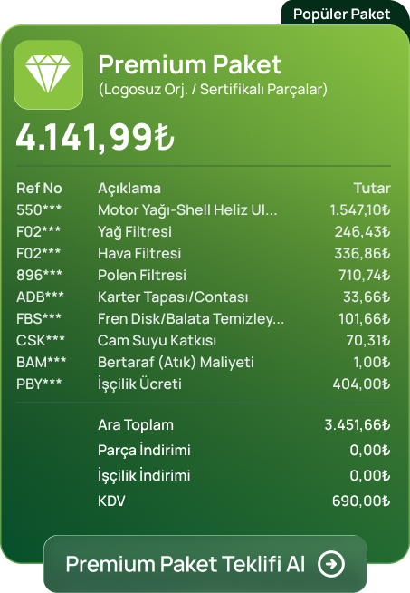Premium Paket